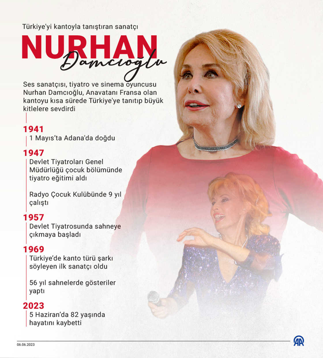 Türkiye'yi kantoyla tanıştıran sanatçı Nurhan Damcıoğlu
