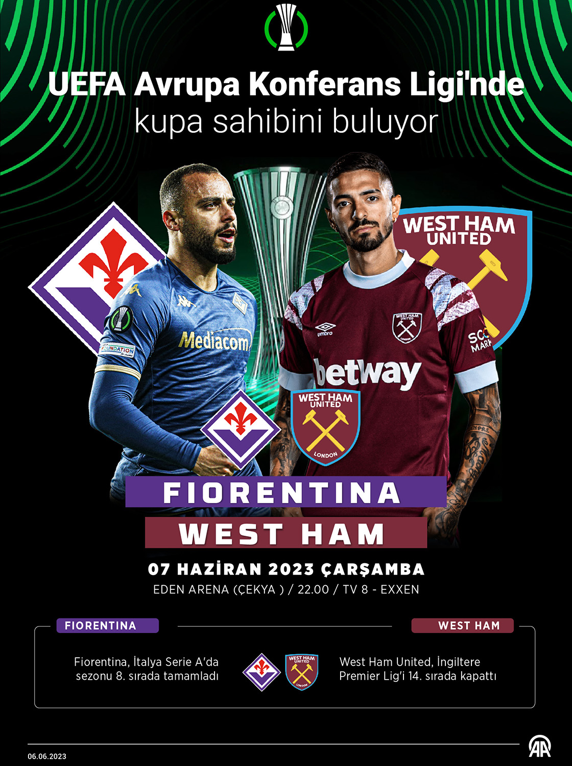 UEFA Avrupa Konferans Ligi'nde kupa sahibini buluyor