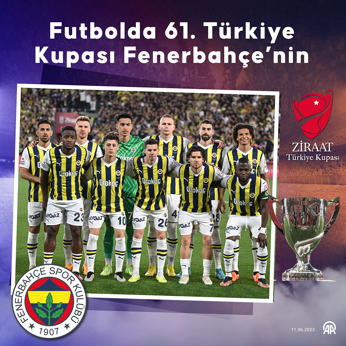 Ziraat Türkiye Kupası Fenerbahçe'nin