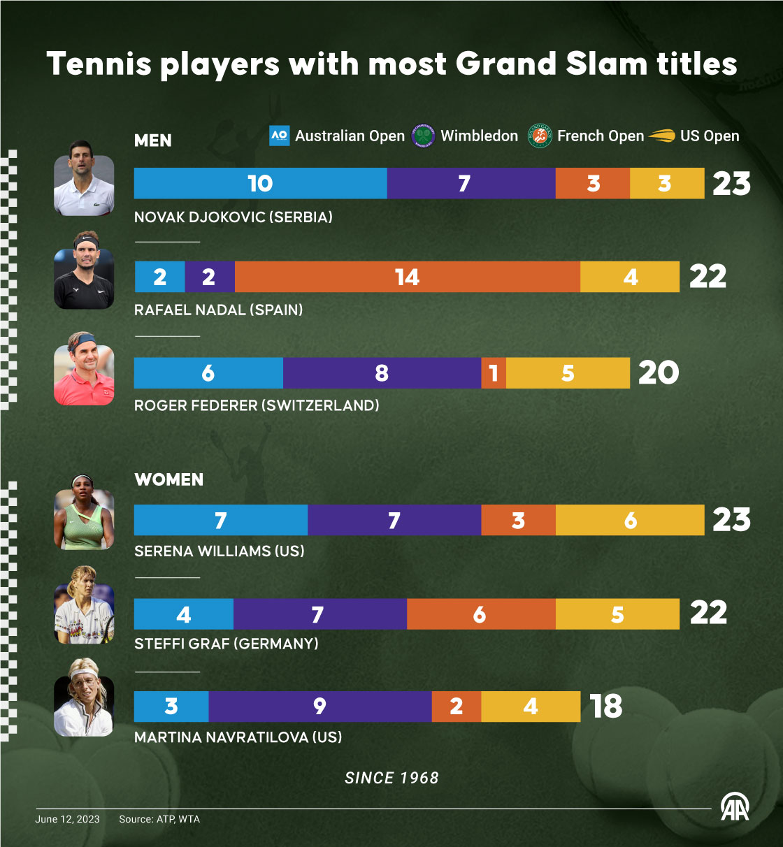 Anadolu Ajans anadolu-ajans