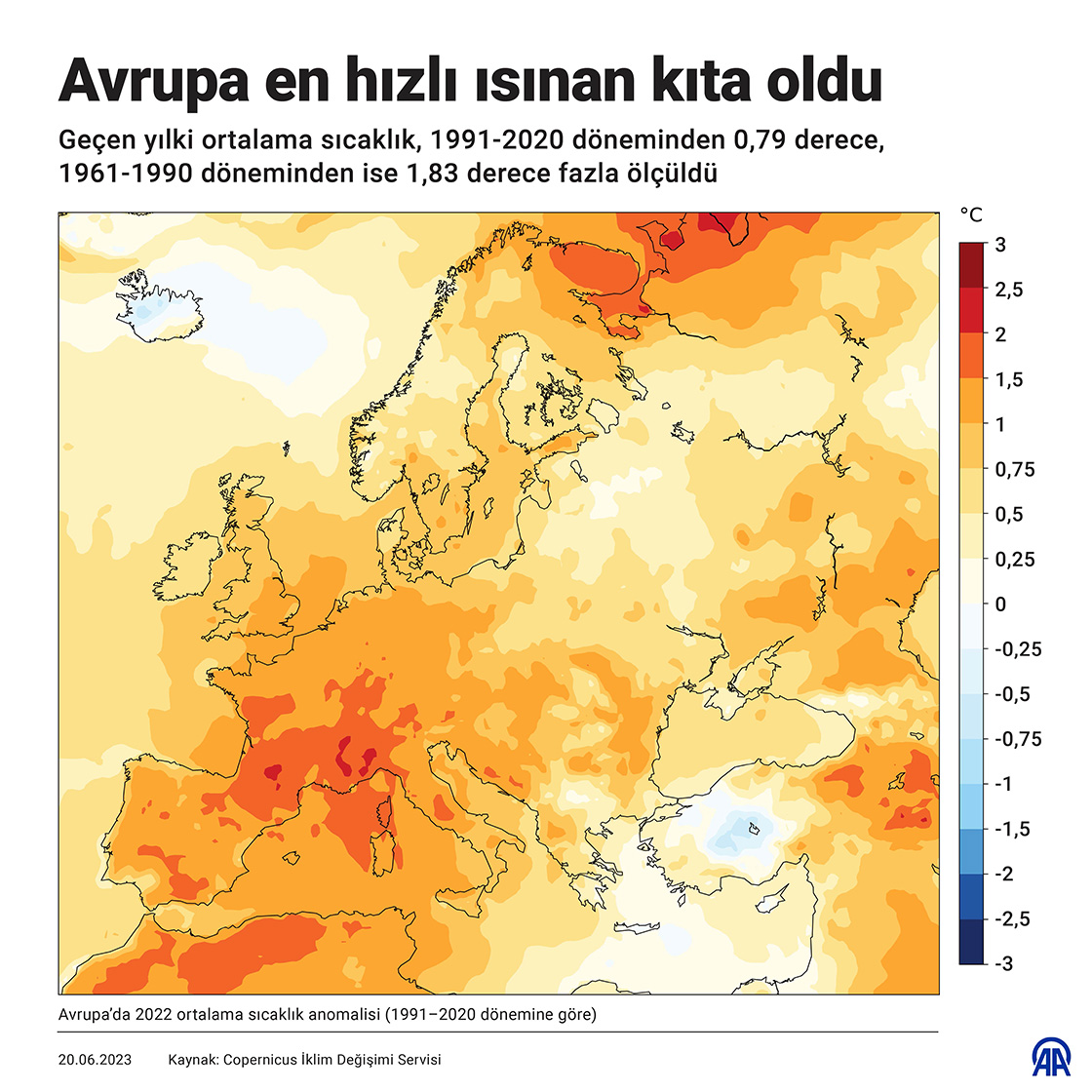 Avrupa en hızlı ısınan kıta oldu