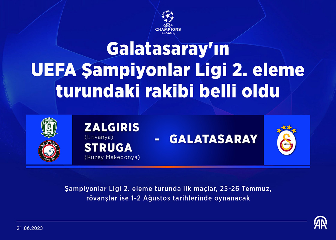 Galatasaray'ın UEFA Şampiyonlar Ligi 2. eleme turundaki rakibi belli oldu