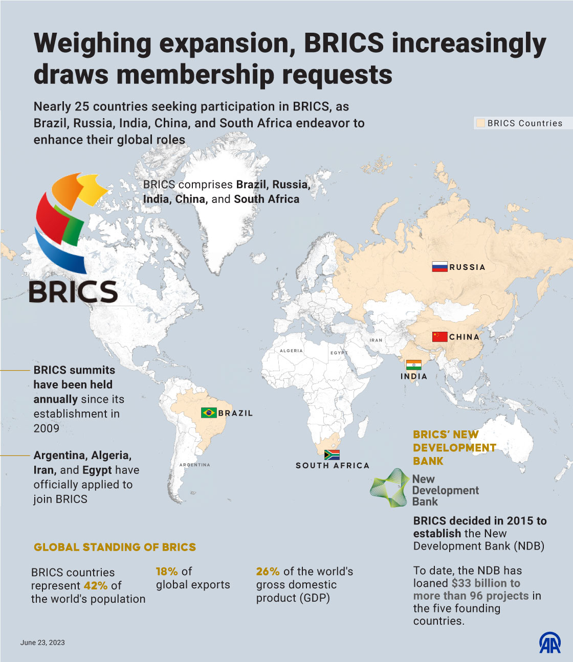 Weighing expansion, BRICS increasingly draws membership requests