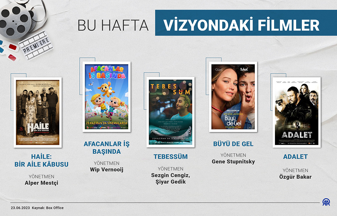 Bu hafta vizyondaki filmler
