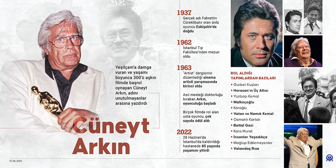 Usta oyuncu Cüneyt Arkın vefatının birinci yılında anılıyor