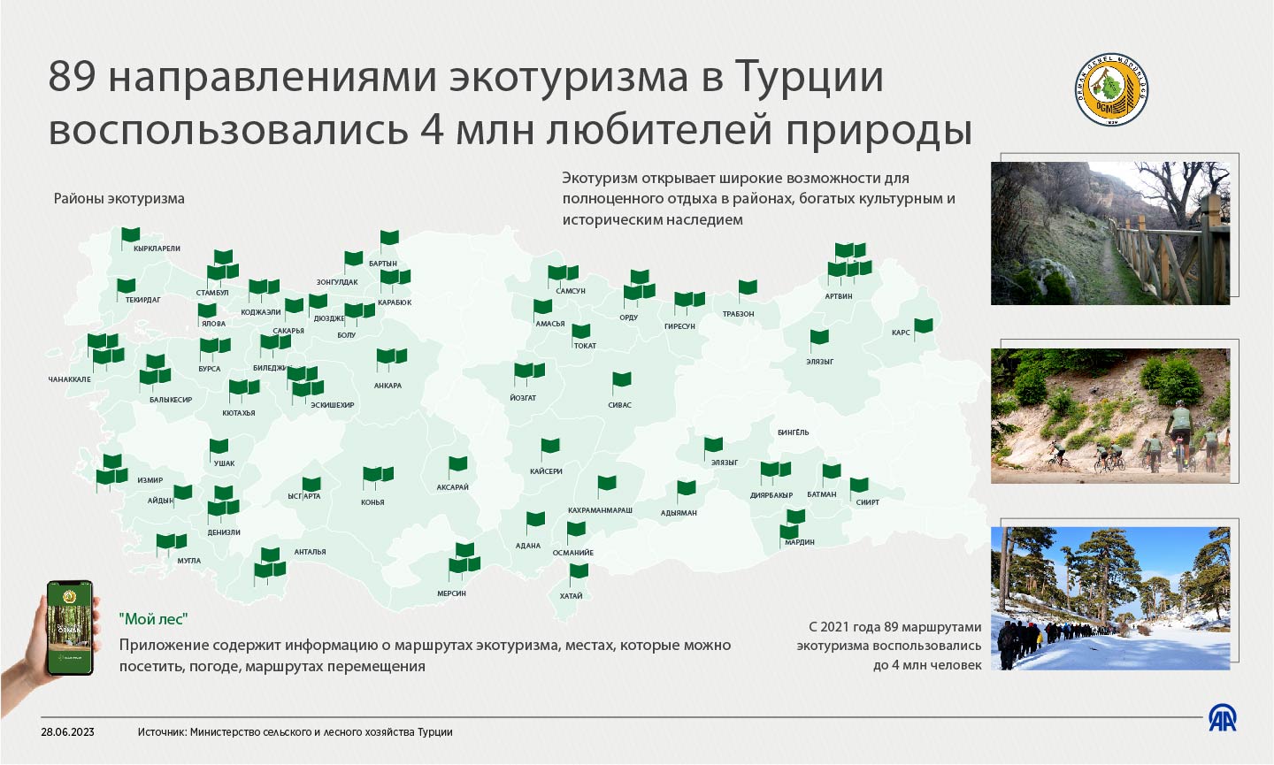 89 направлениями экотуризма в Турции воспользовались 4 млн любителей природы