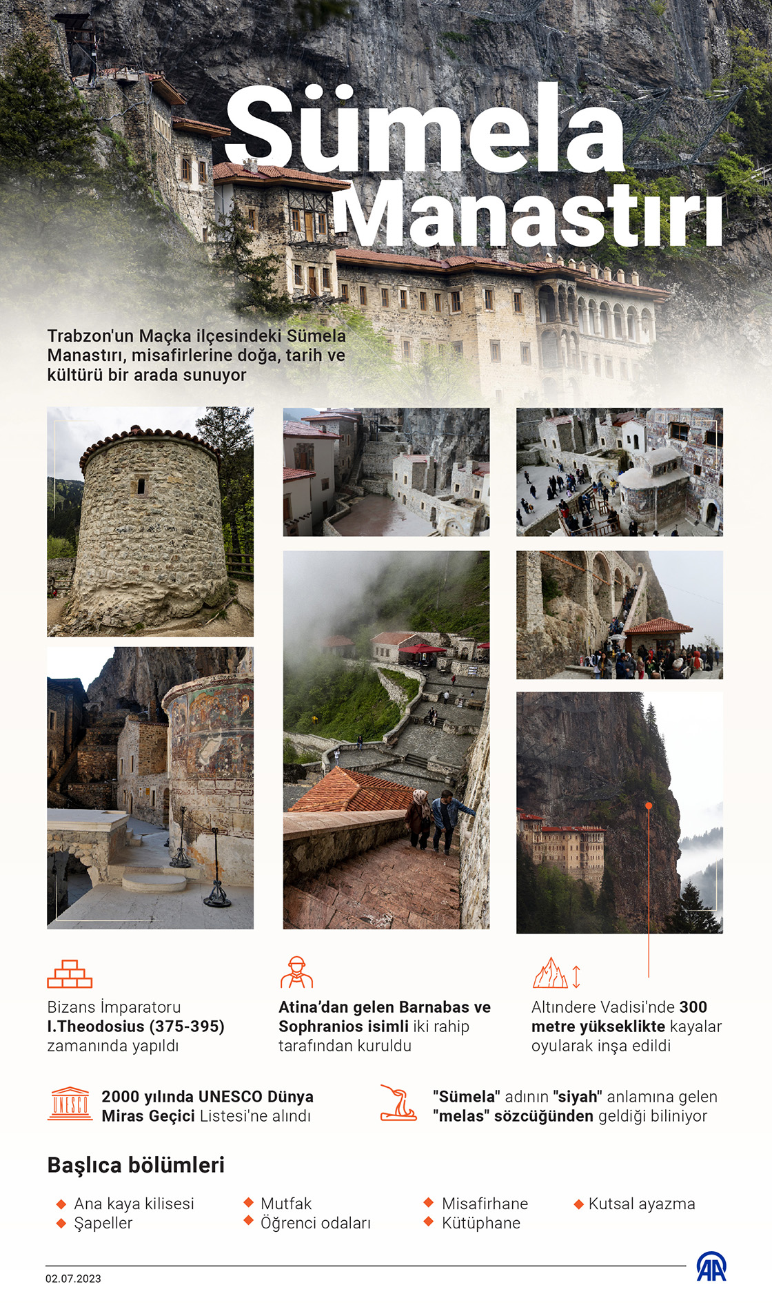 Sümela Manastırı