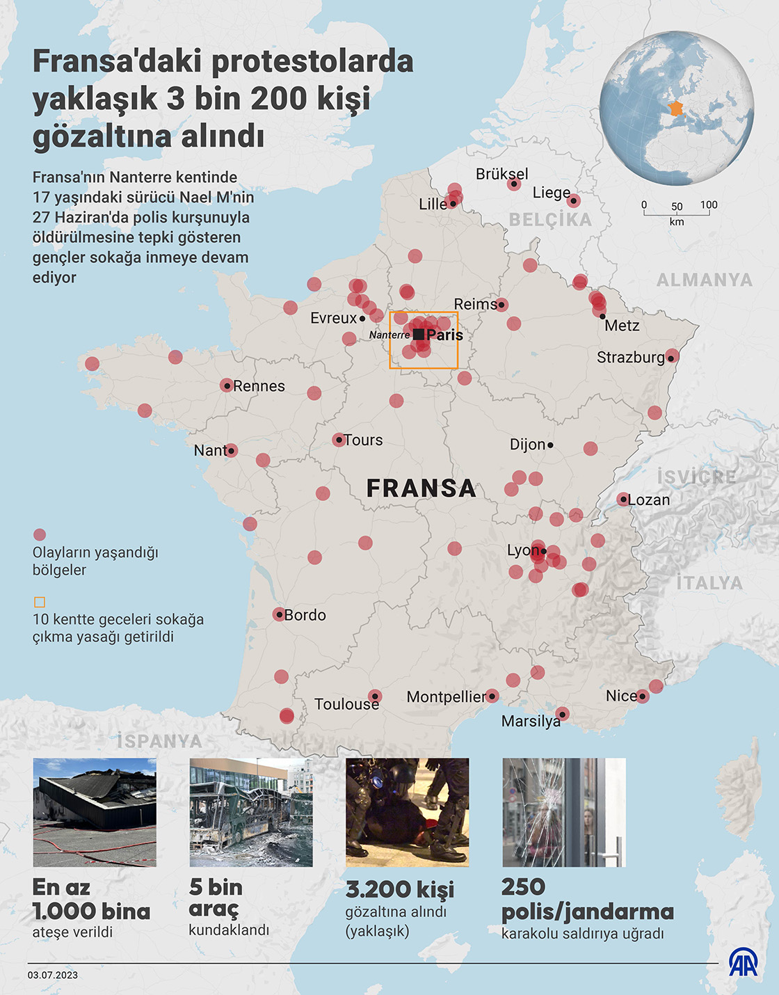 Fransa'daki protestolarda şimdiye kadar yaklaşık 3 bin 200 kişi gözaltına alındı