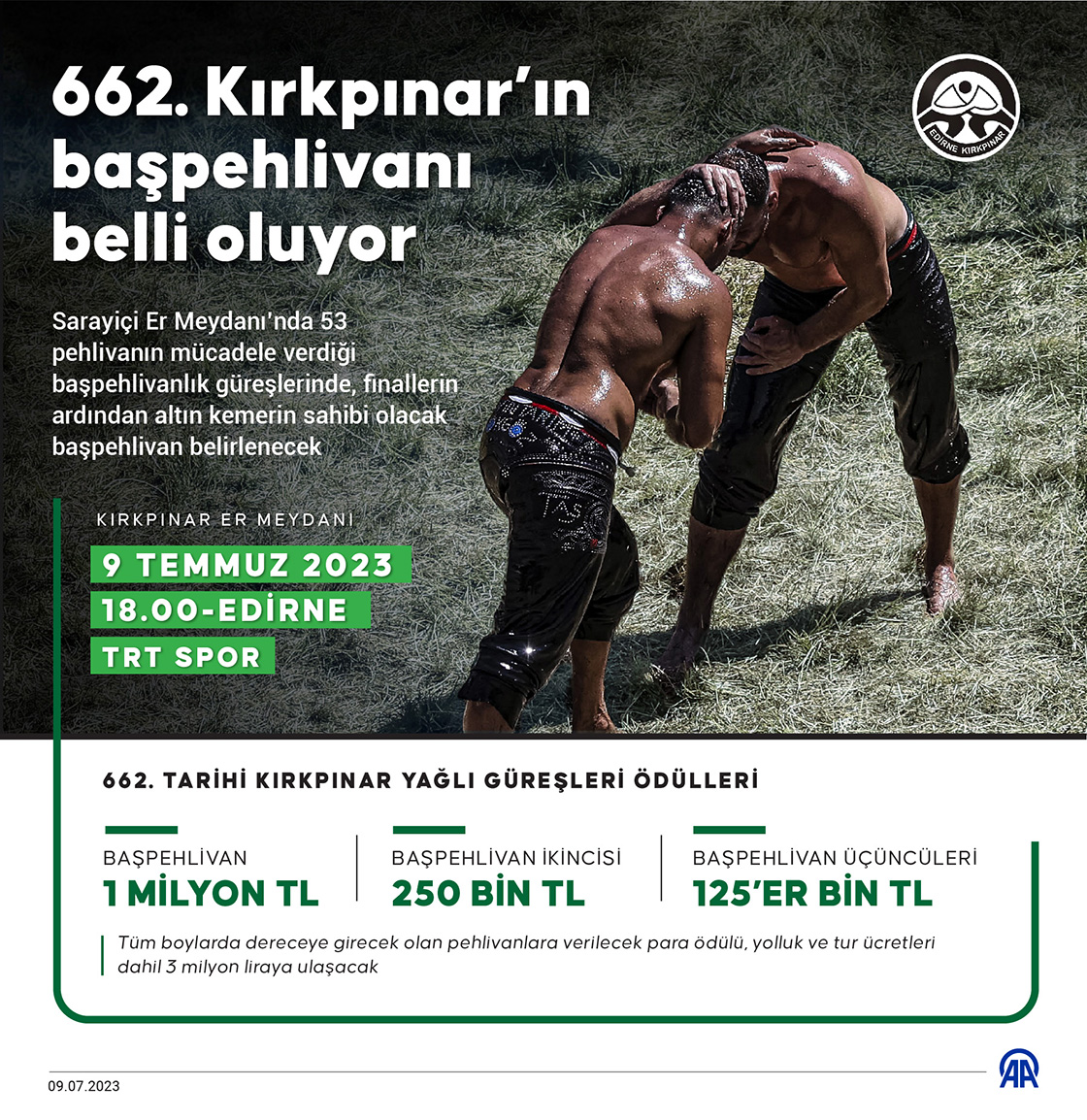 662. Kırkpınar Yağlı Güreşleri'nin başpehlivanı belli oluyor