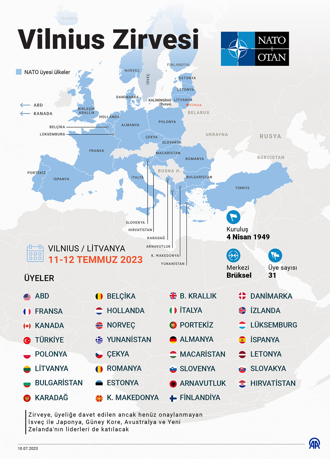 NATO, Vilnius Zirvesi'nde önemli kararlar alacak