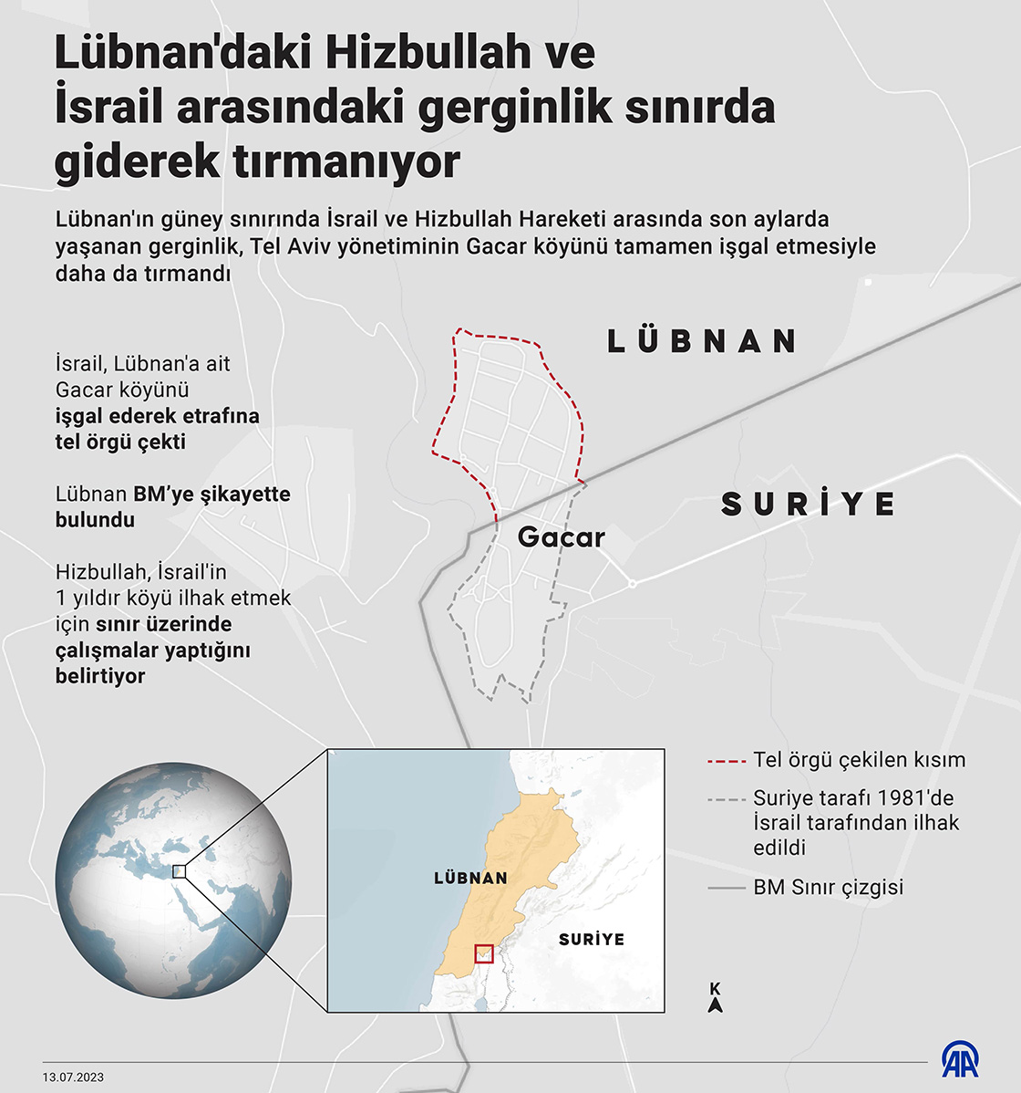 Lübnan'daki Hizbullah ve İsrail arasındaki gerginlik sınırda giderek tırmanıyor