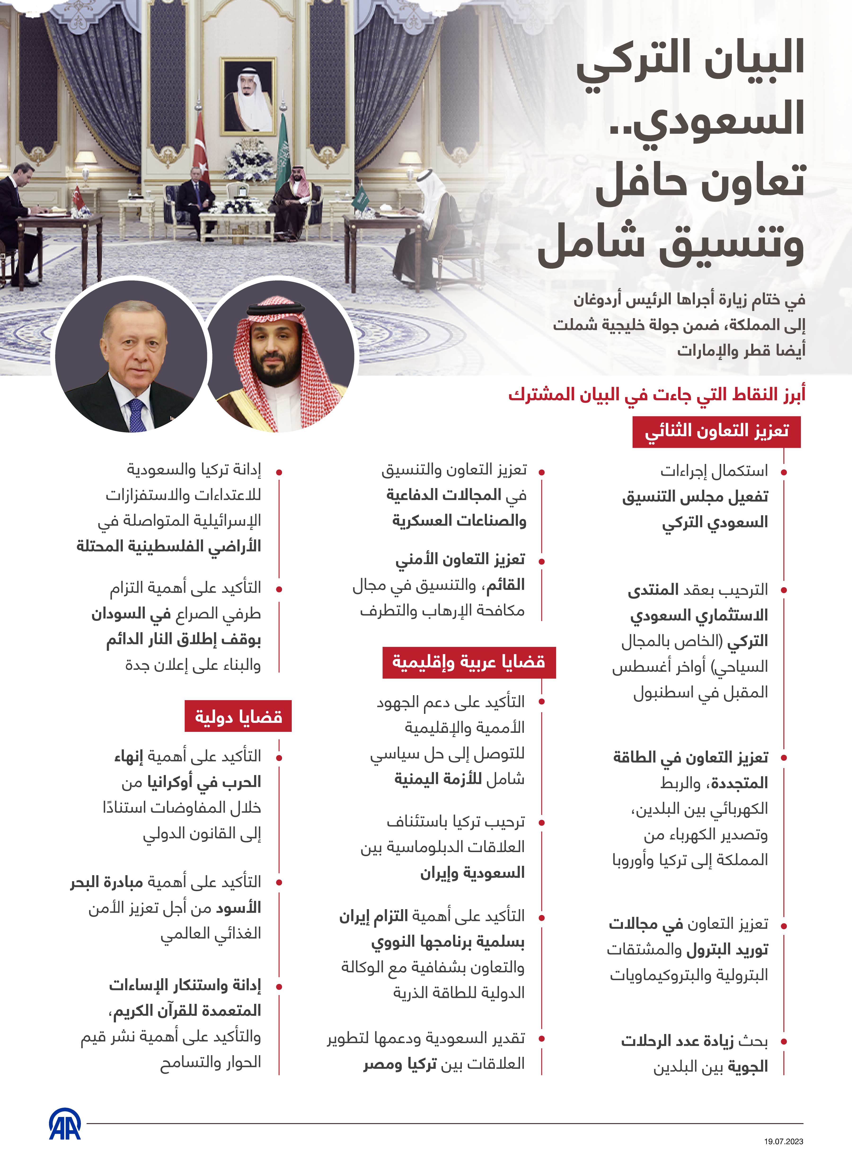 البيان التركي السعودي.. تعاون حافل وتنسيق شامل