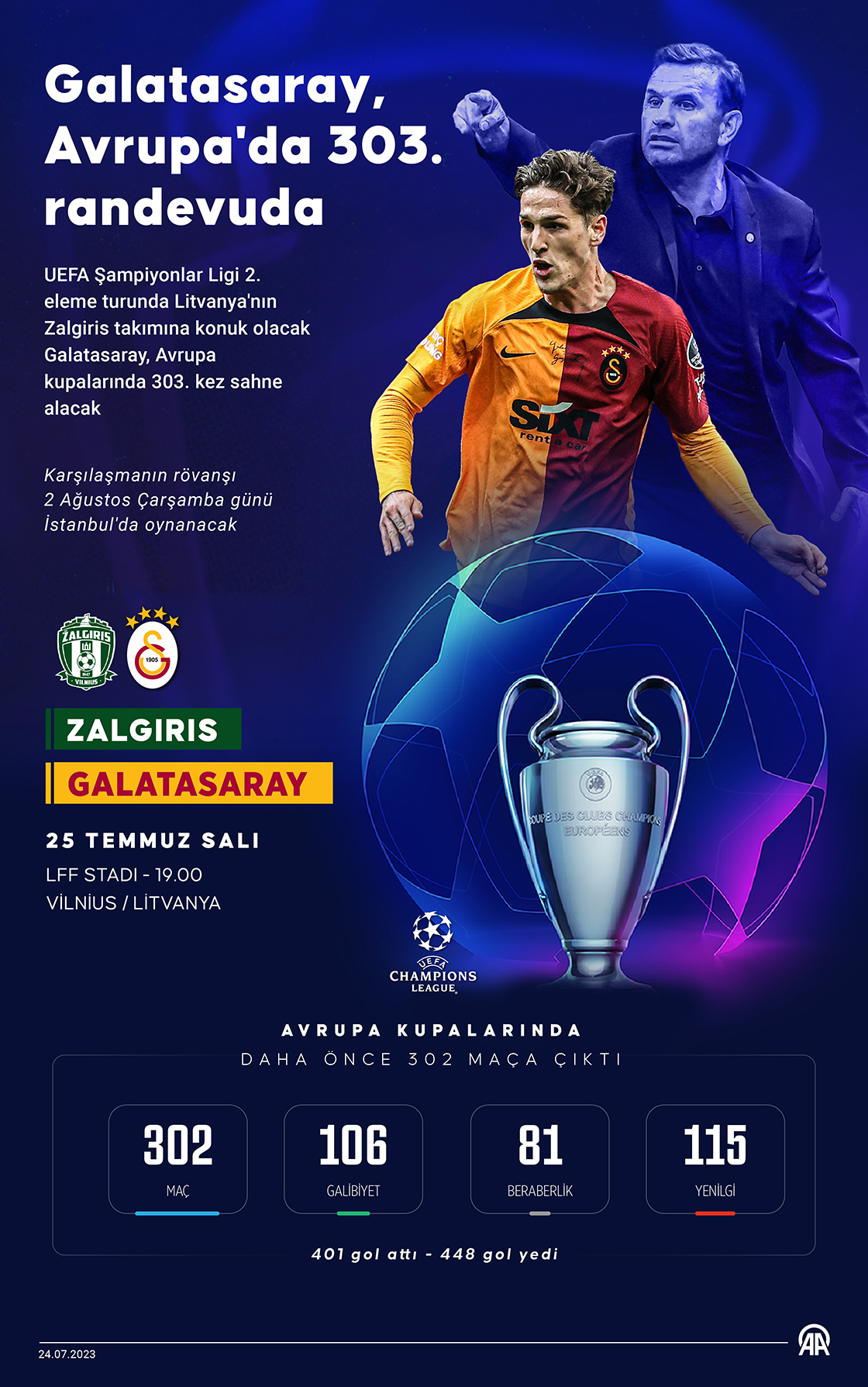 Galatasaray ilk resmi maçına Zalgiris karşısında çıkacak