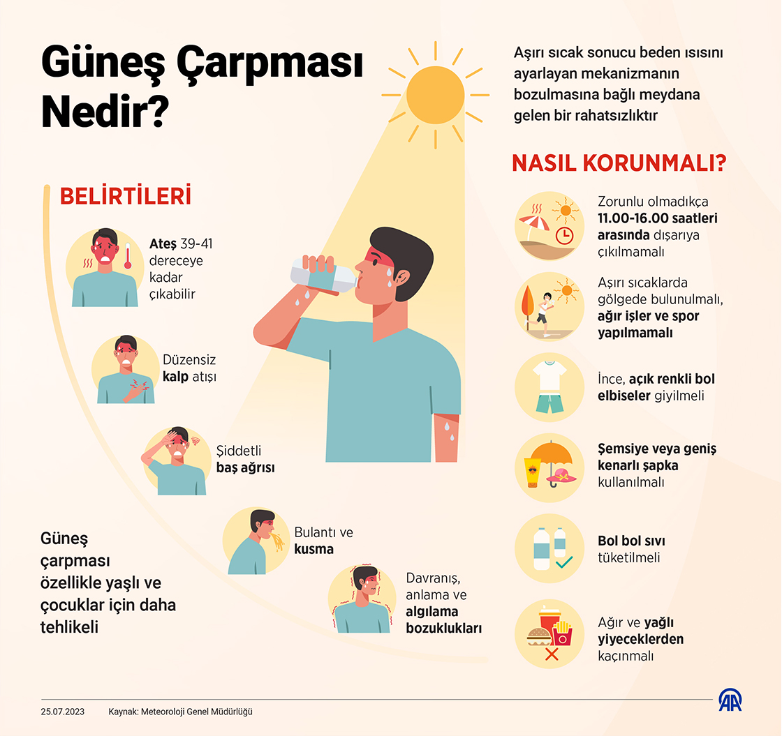 Güneş çarpması nedir?