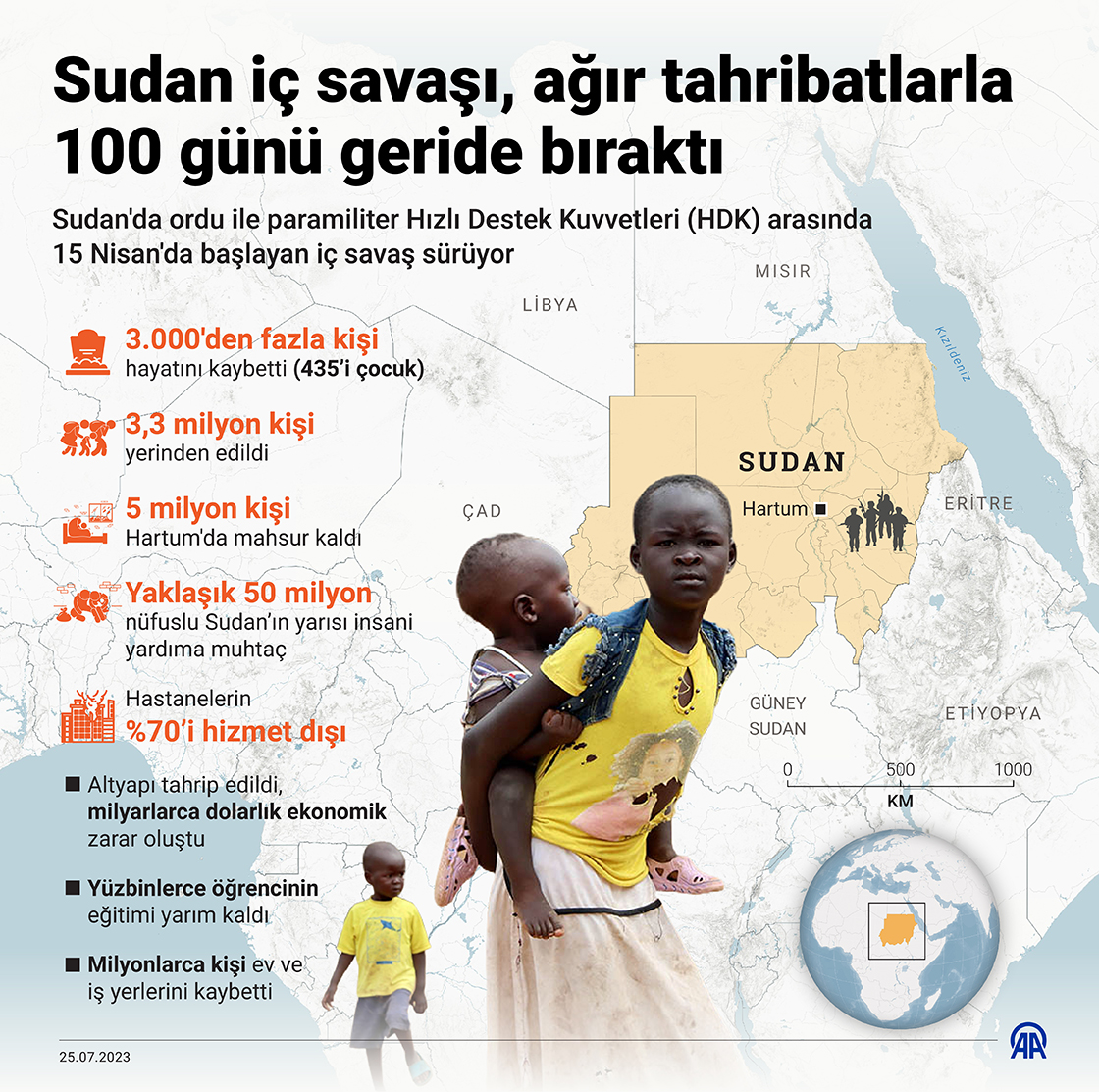 Sudan iç savaşı, ağır tahribatlarla 100 günü geride bıraktı