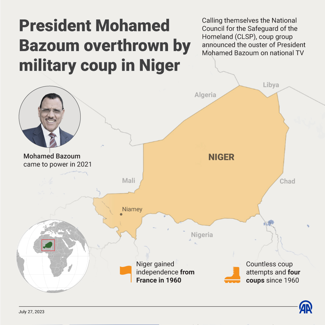 President Mohamed Bazoum overthrown by military coup in Niger