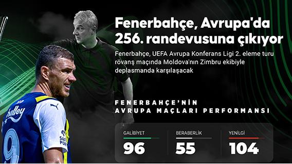Fenerbahçe Avrupa da 256 randevusuna çıkıyor