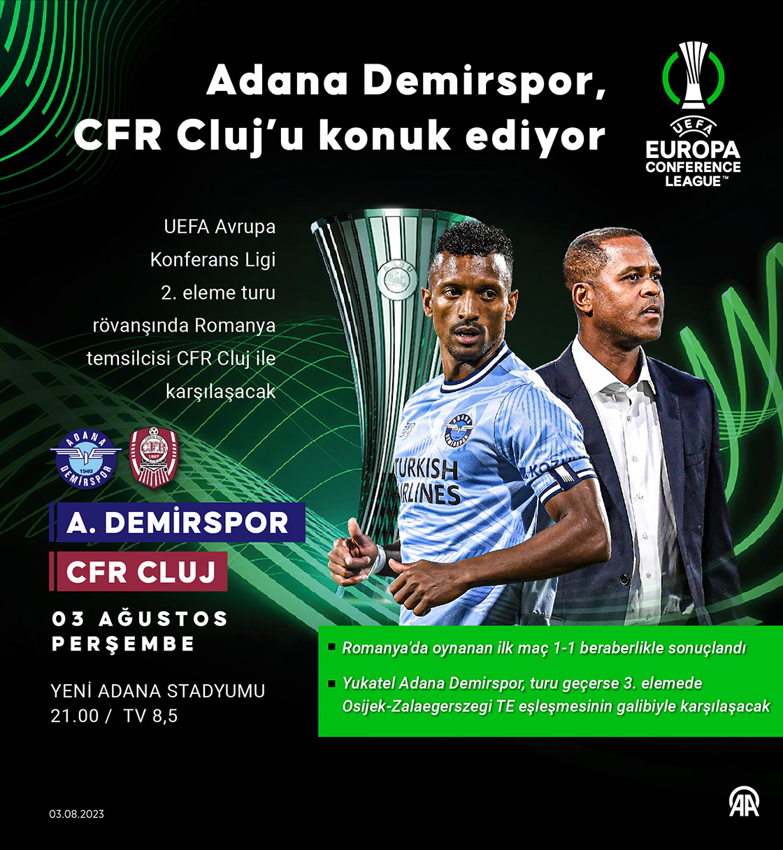 Adana Demirspor, CFR Cluj’u konuk ediyor
