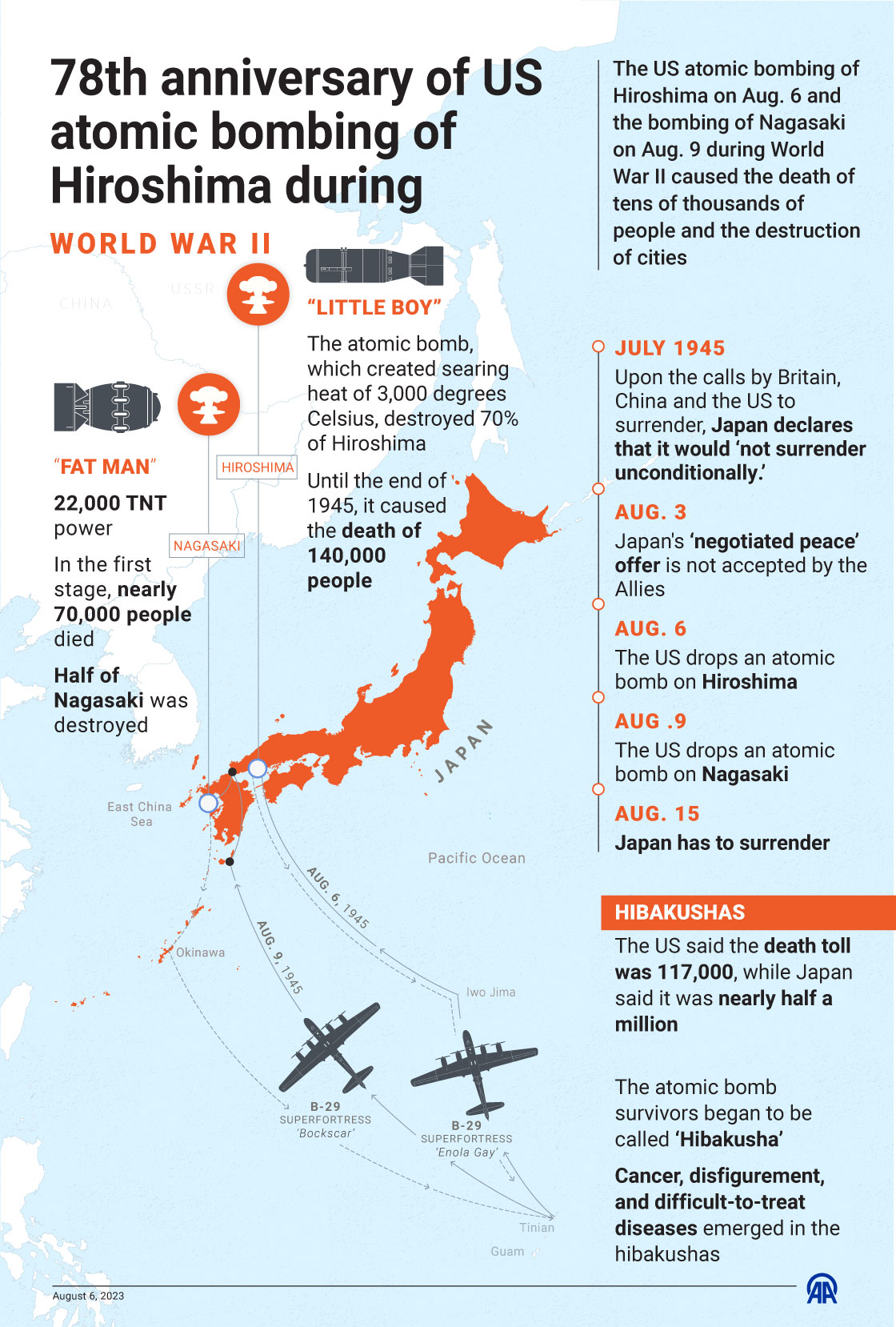 78th anniversary of US atomic bombing of Hiroshima during World War II 
