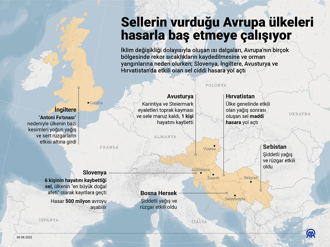 Selin vurduğu Avrupa ülkeleri hasarla baş etmeye çalışıyor