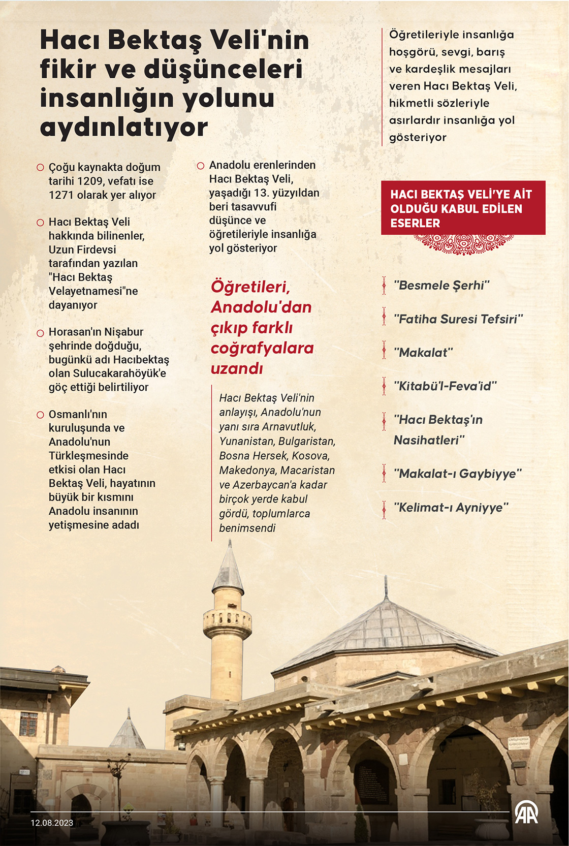 Hacı Bektaş Veli'nin fikir ve düşünceleri insanlığın yolunu aydınlatıyor