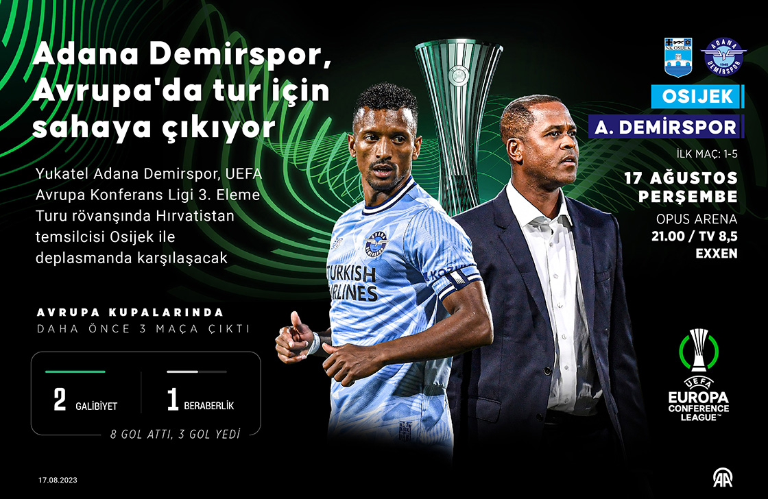 Adana Demirspor, UEFA Avrupa Konferans Ligi'nde Osijek'e konuk olacak
