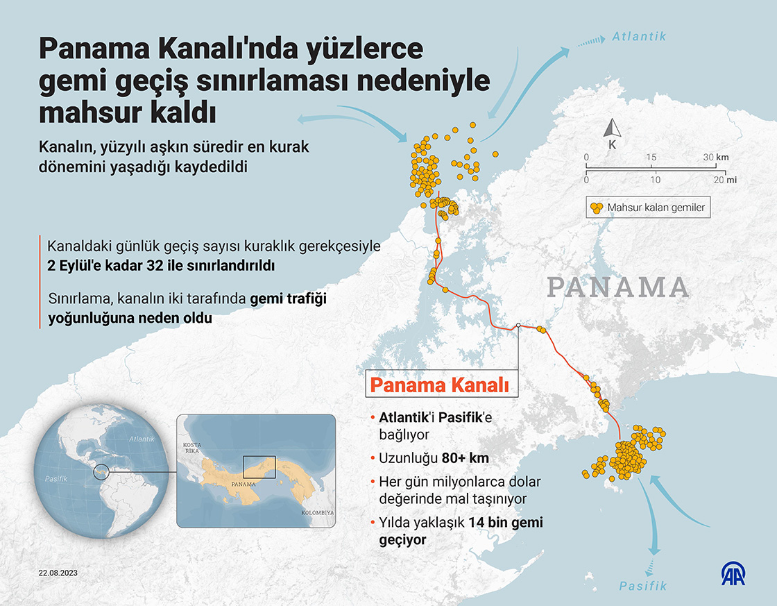 Panama Kanalı'nda yüzlerce gemi geçiş sınırlaması nedeniyle mahsur kaldı