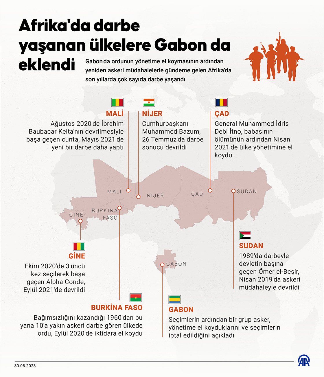 Afrika'da darbe yaşanan ülkelere Gabon da eklendi
