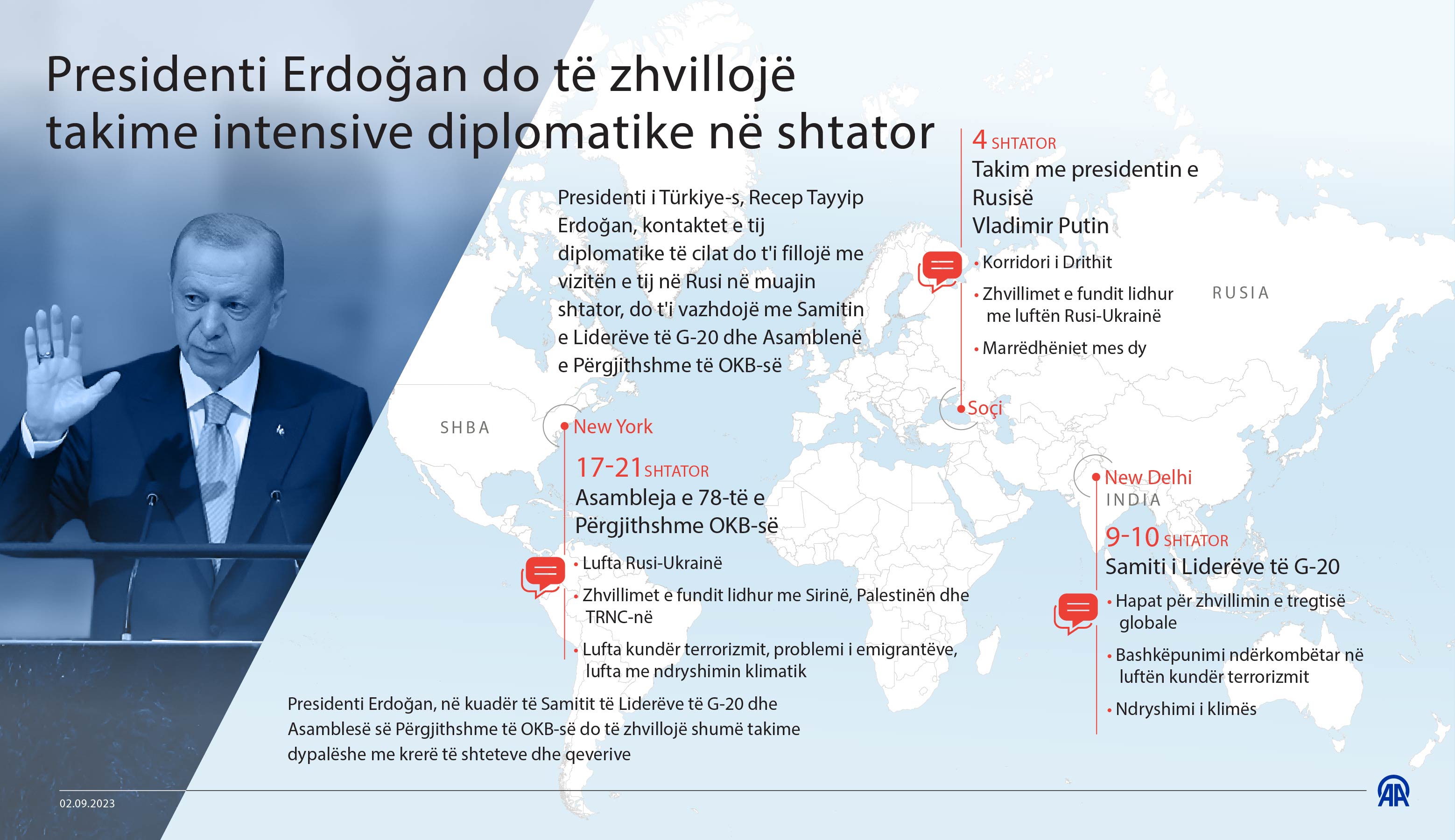 Presidenti Erdoğan do të zhvillojë takime intensive diplomatike në shtator