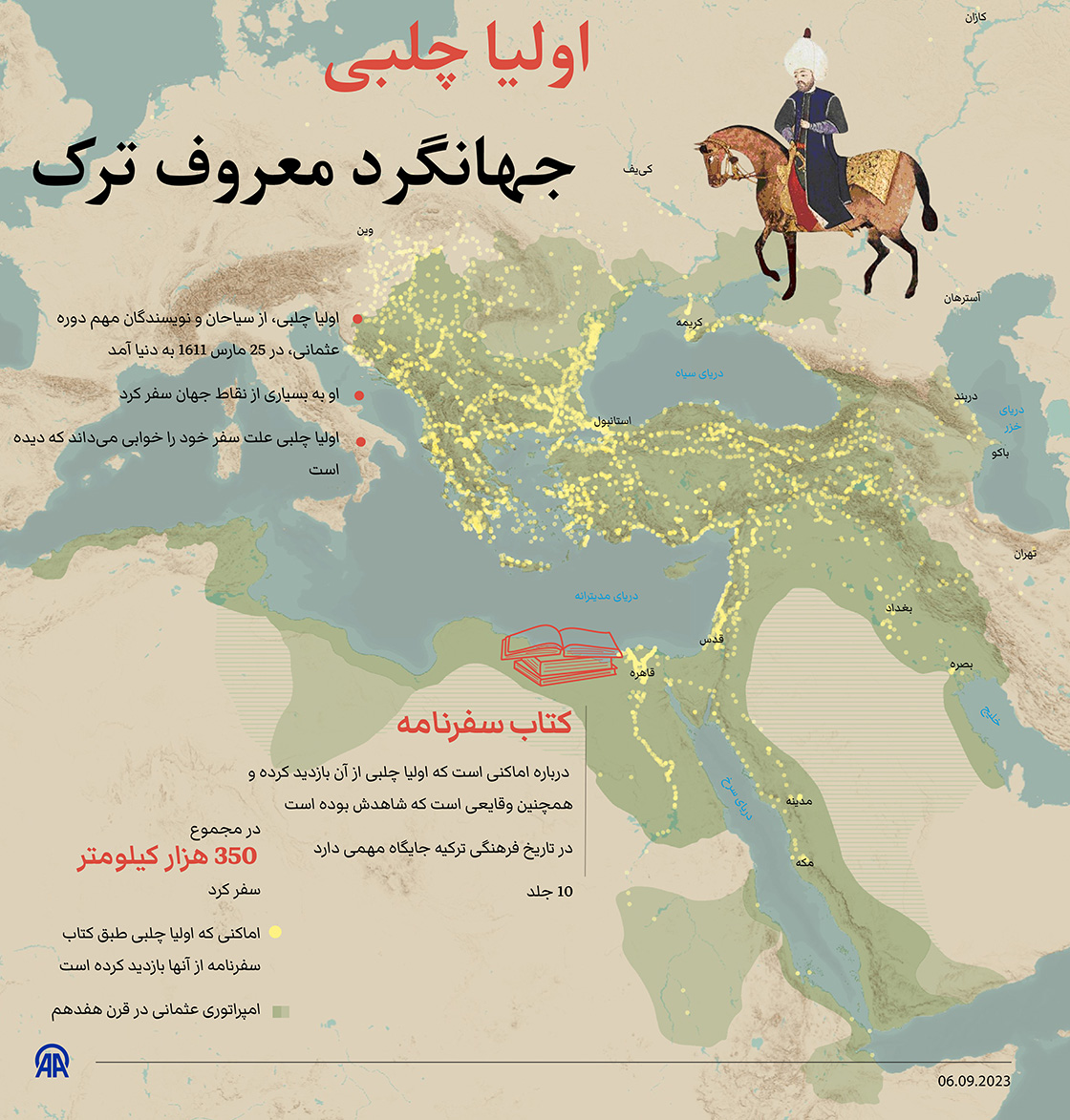 اولیا چلبی، جهانگرد معروف ترک