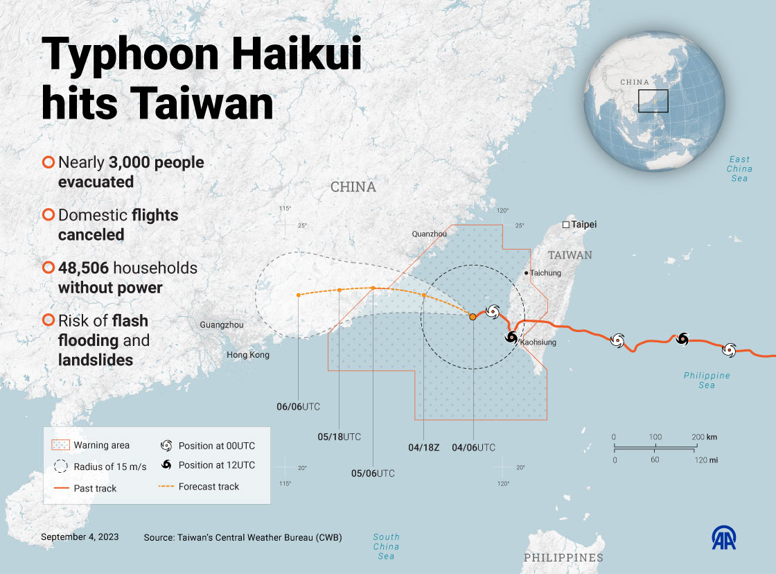 Typhoon Haikui hits Taiwan