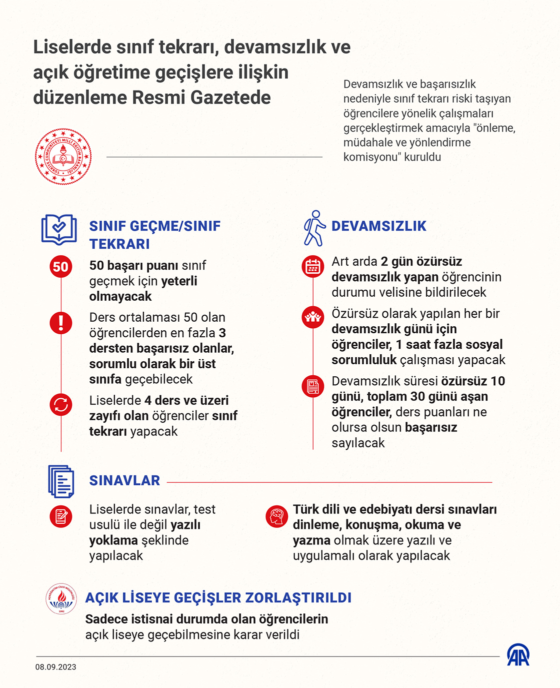 Liselerde sınıf tekrarı, devamsızlık ve açık öğretime geçişlere ilişkin düzenleme Resmi Gazetede