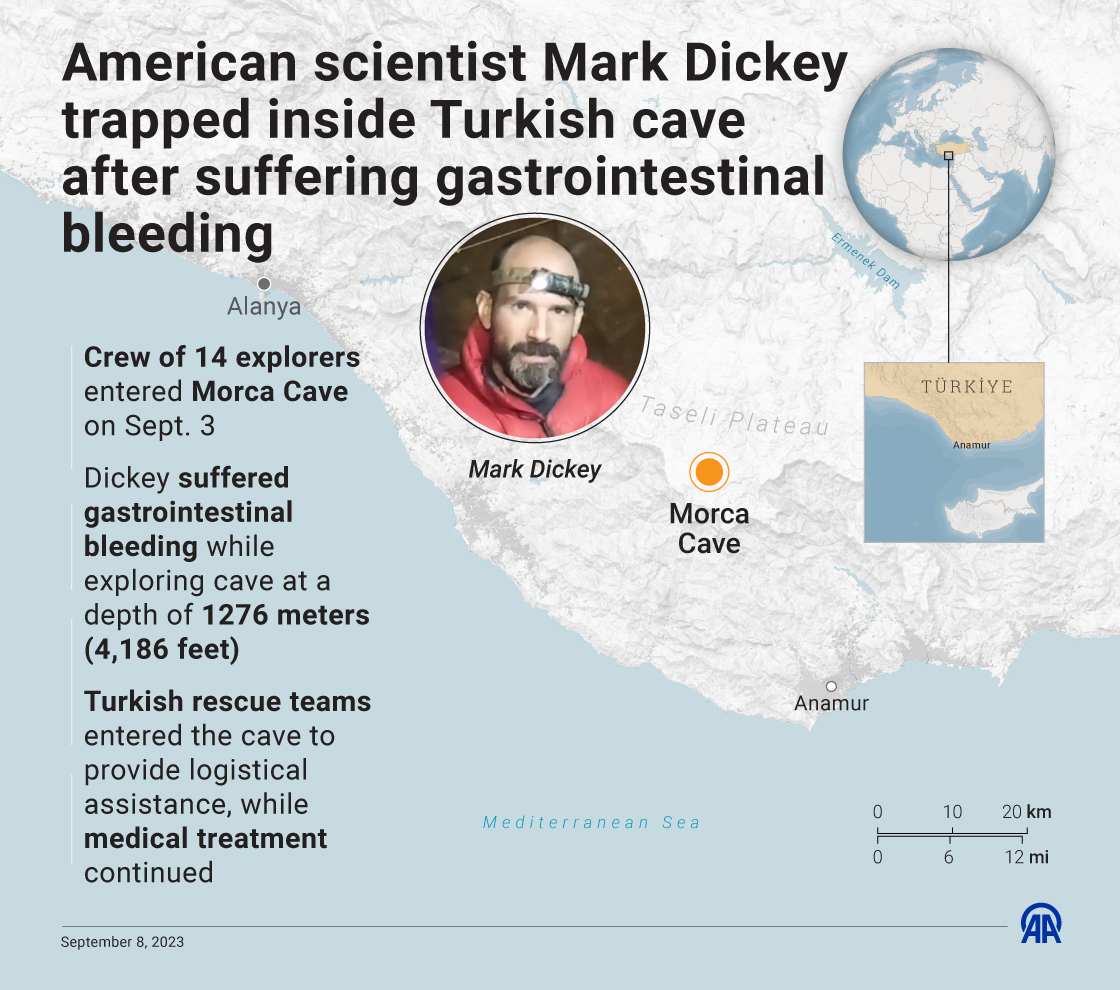 American scientist Mark Dickey trapped inside Turkish cave after suffering gastrointestinal bleeding