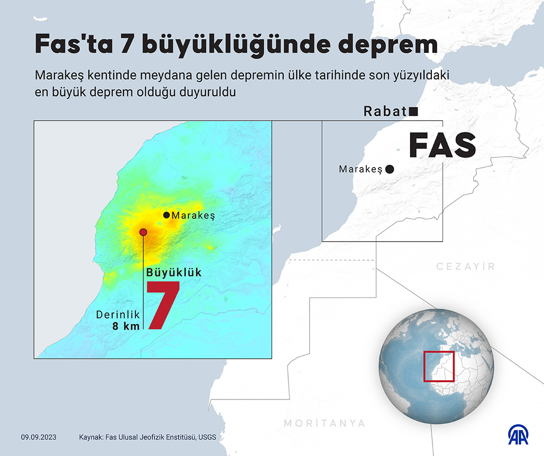 Fas'ta 7 büyüklüğünde deprem