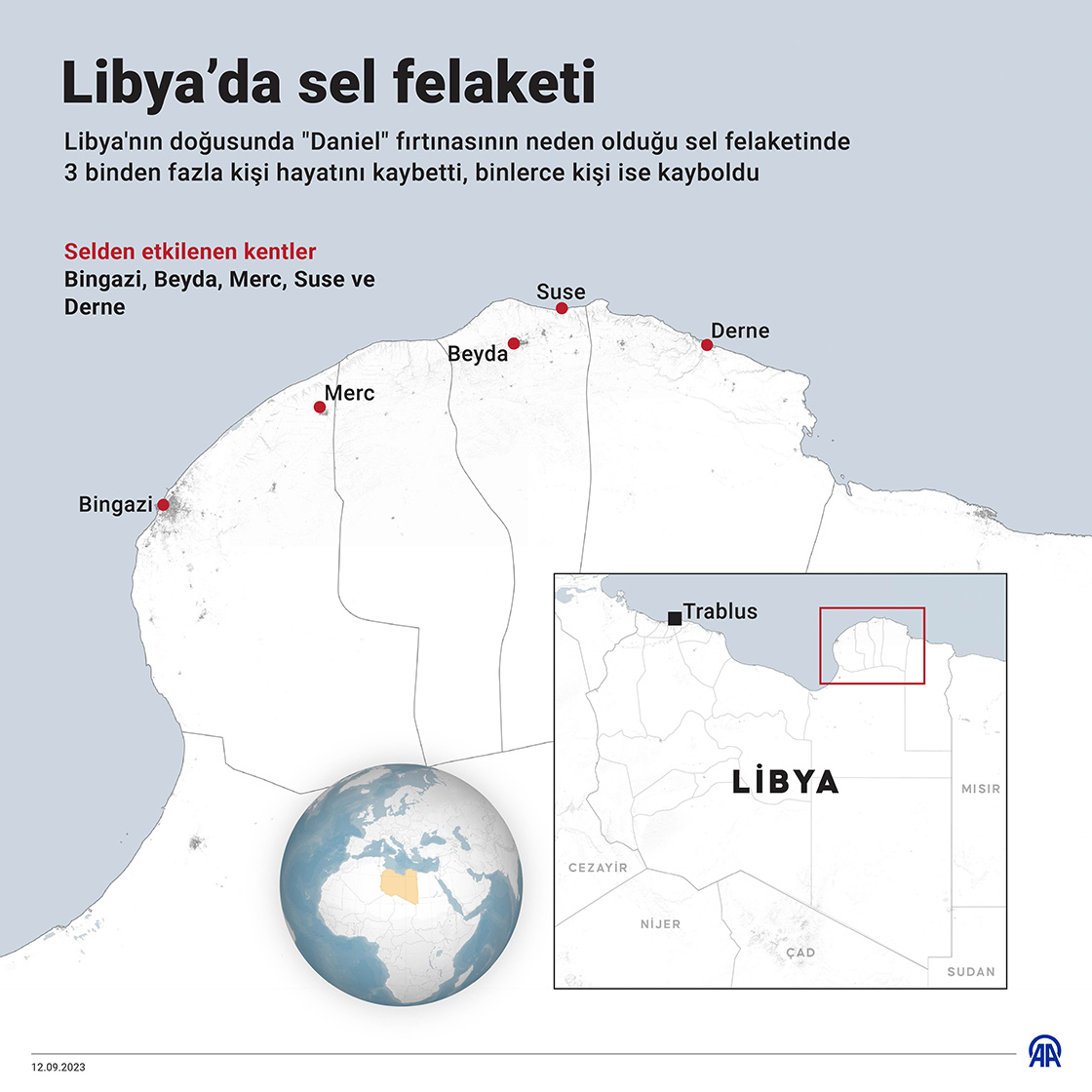Libya’da sel felaketi
