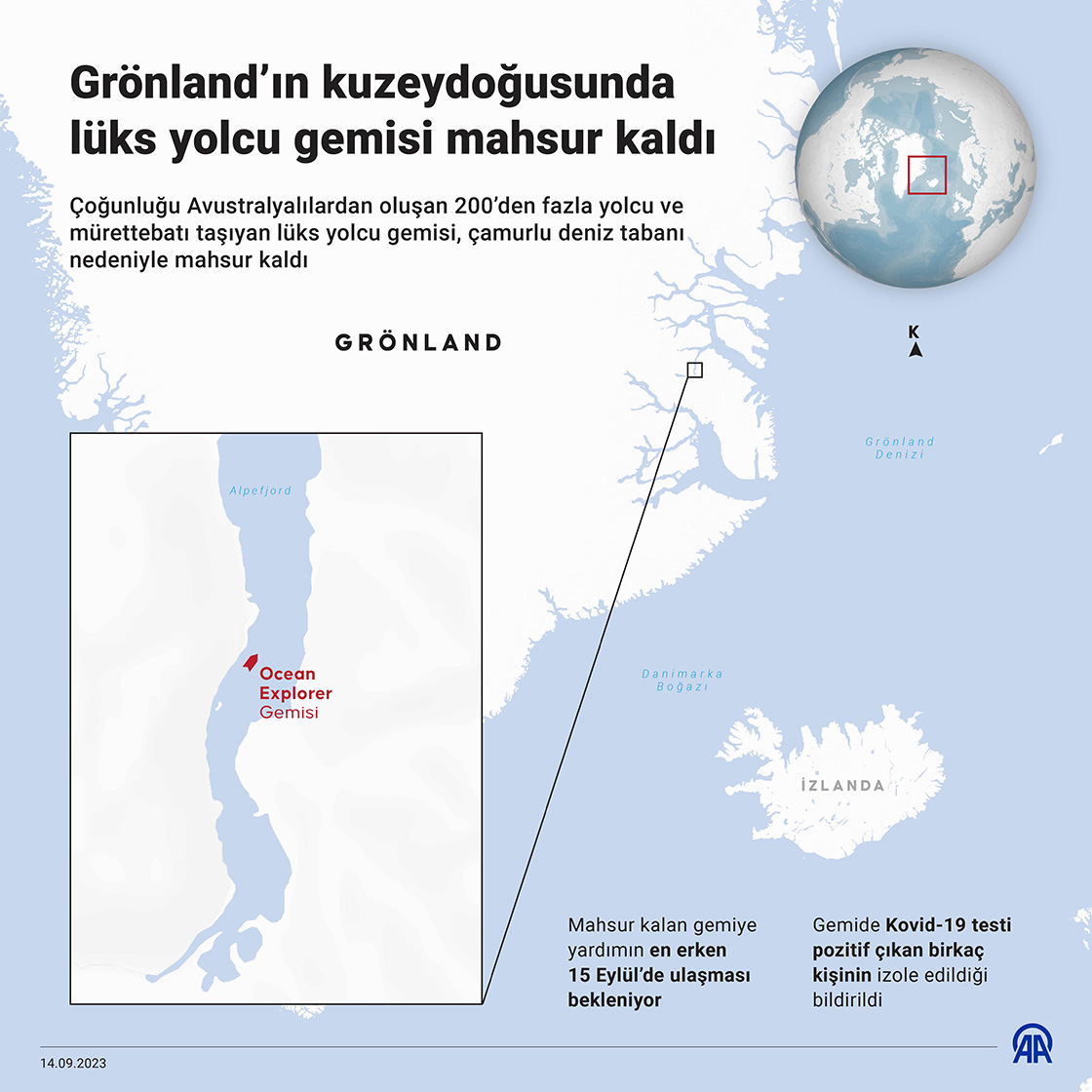 Grönland’ın kuzeydoğusunda lüks yolcu gemisi mahsur kaldı