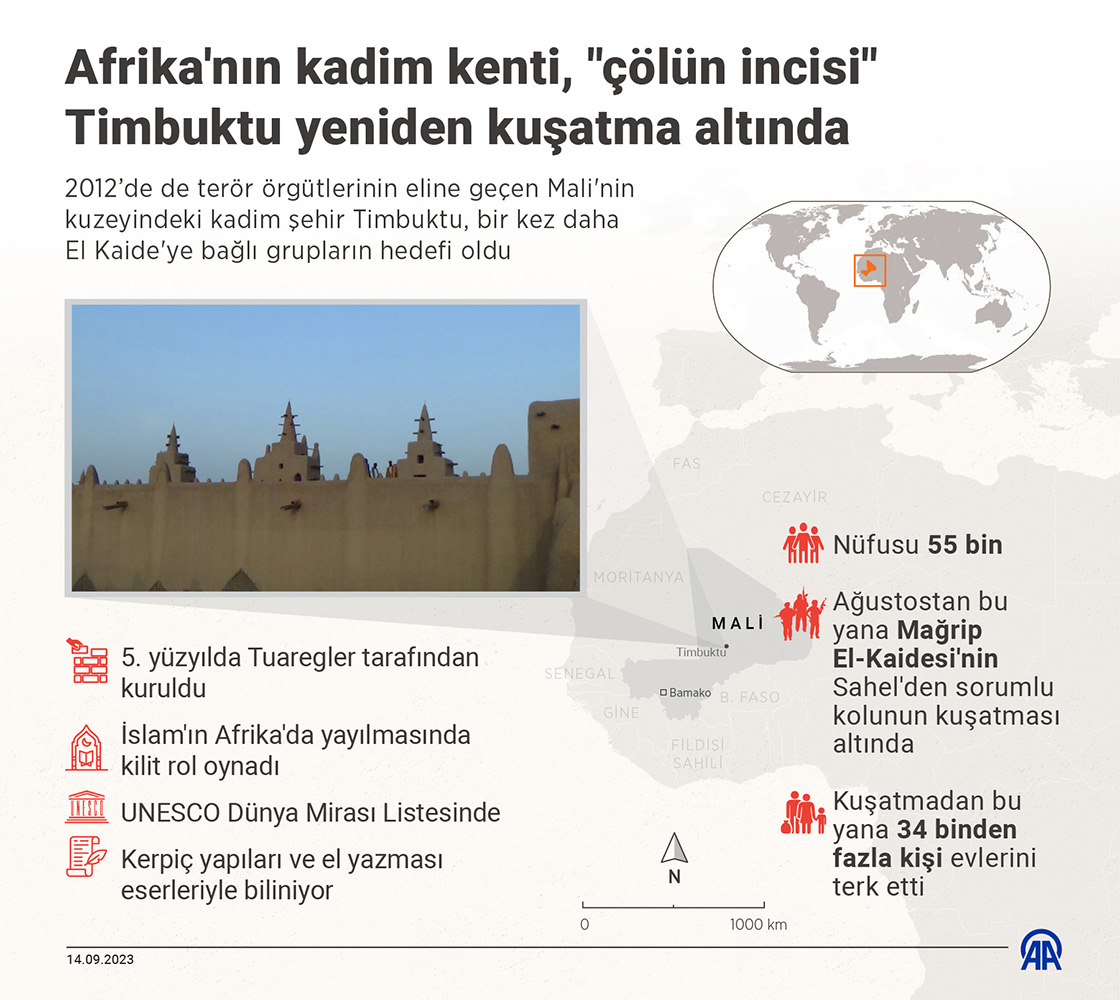 Afrika'nın kadim kenti, "çölün incisi" Timbuktu yeniden kuşatma altında