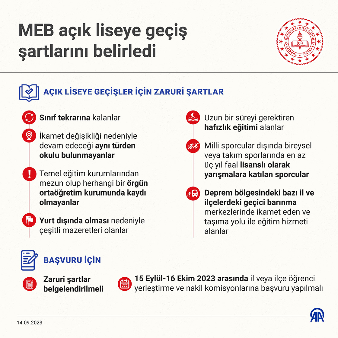 MEB açık liseye geçiş şartlarını belirledi