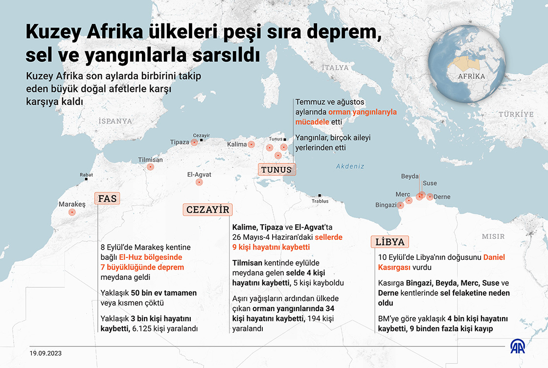 Kuzey Afrika ülkeleri peşi sıra deprem, sel ve yangınlarla sarsıldı