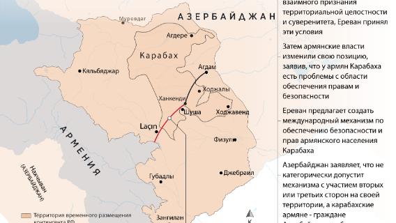 инфографика