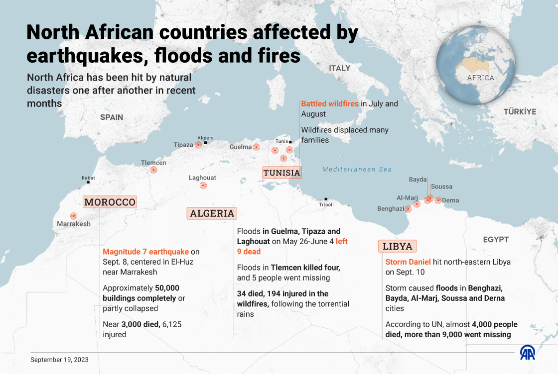 North African countries affected by earthquakes, floods and fires