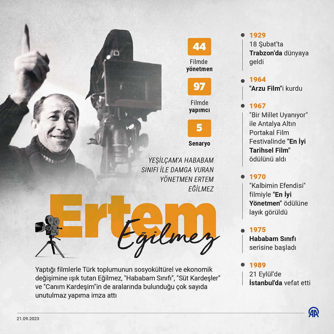 Yeşilçam'a Hababam Sınıfı ile damga vuran yönetmen: Ertem Eğilmez