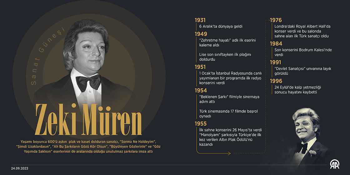  "Sanat Güneşi" Zeki Müren