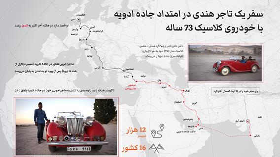 اینفوگرافیک