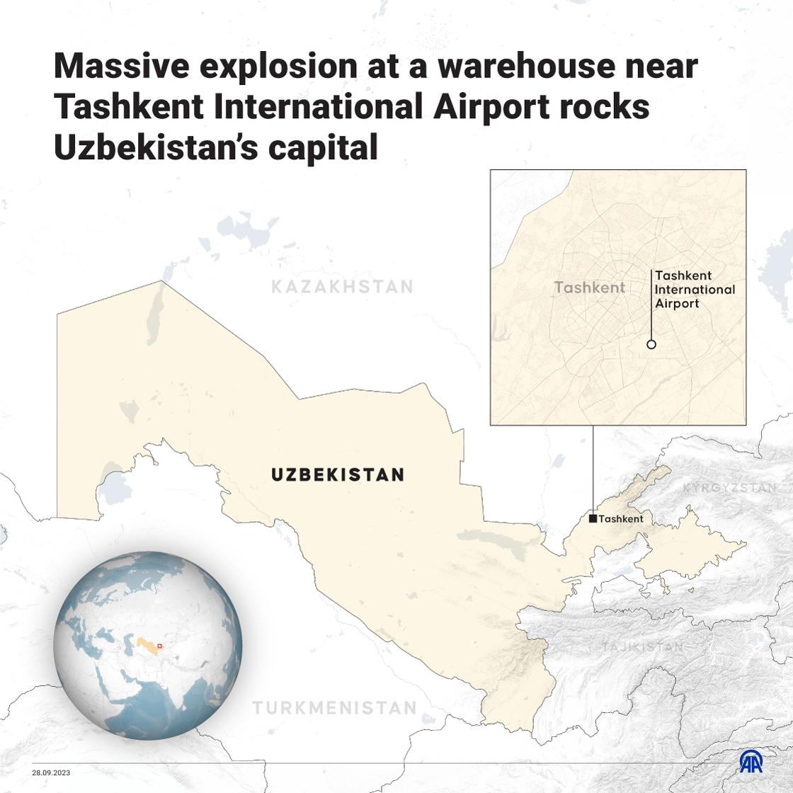 Massive explosion at a warehouse near Tashkent International Airport rocks Uzbekistan’s capital