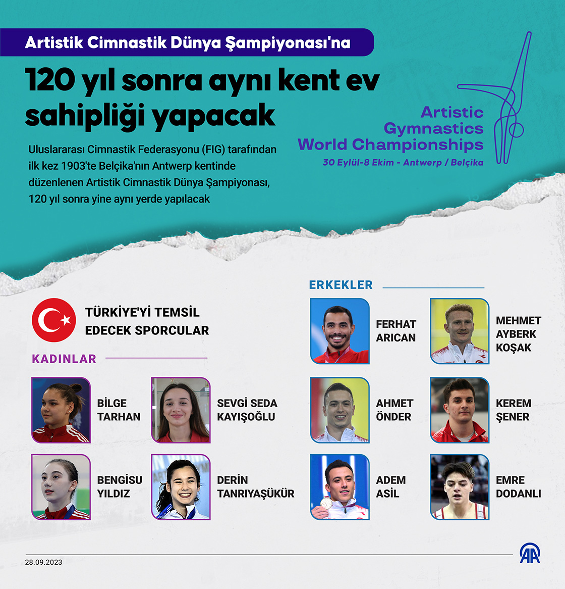 Artistik Cimnastik Dünya Şampiyonası'na 120 yıl sonra aynı kent ev sahipliği yapacak