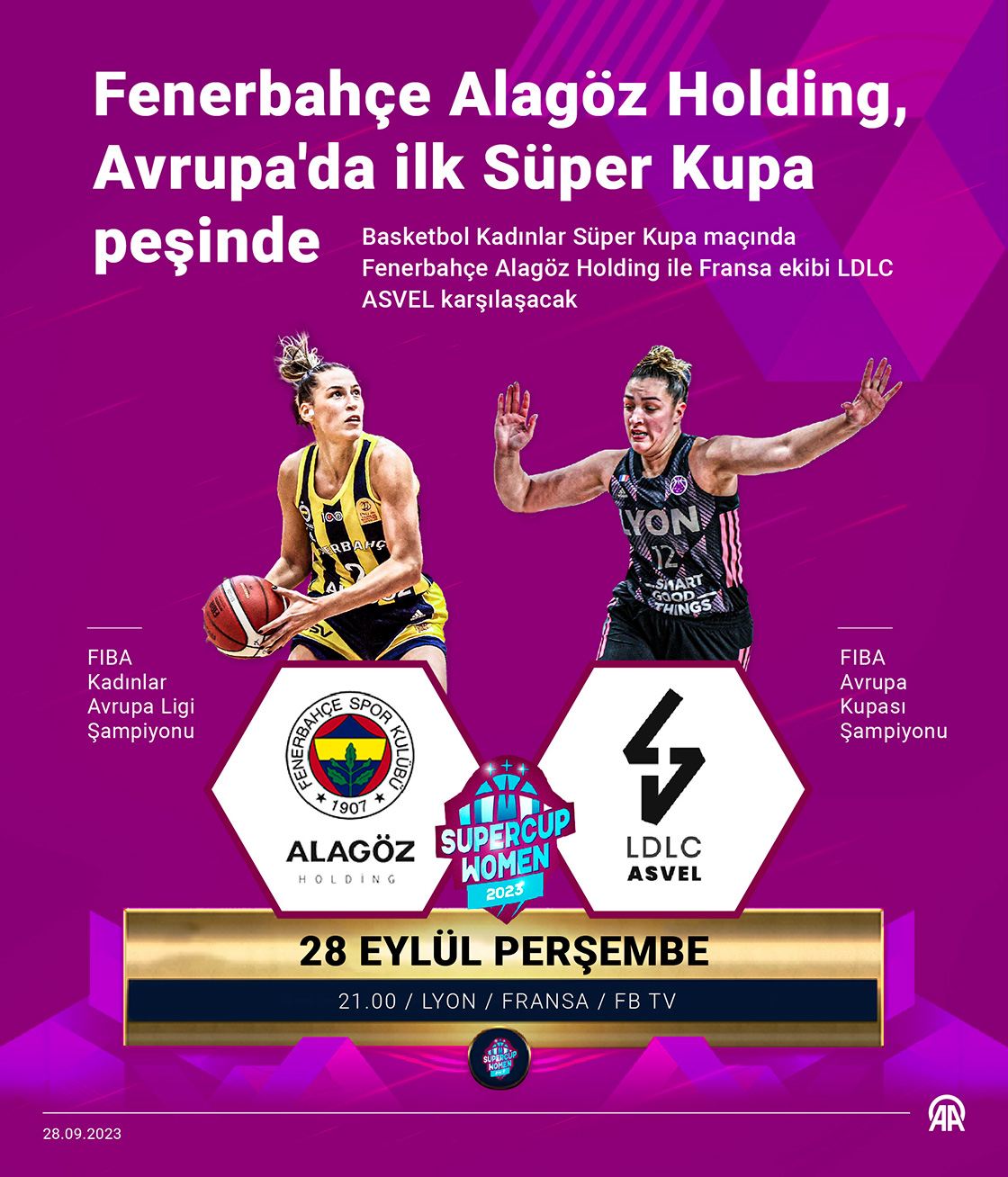 Fenerbahçe Alagöz Holding, Avrupa'da ilk Süper Kupa peşinde