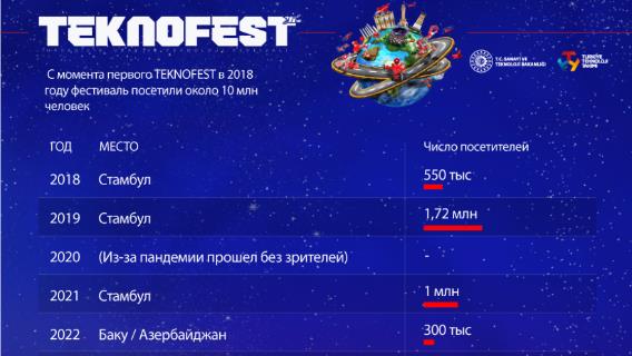 инфографика