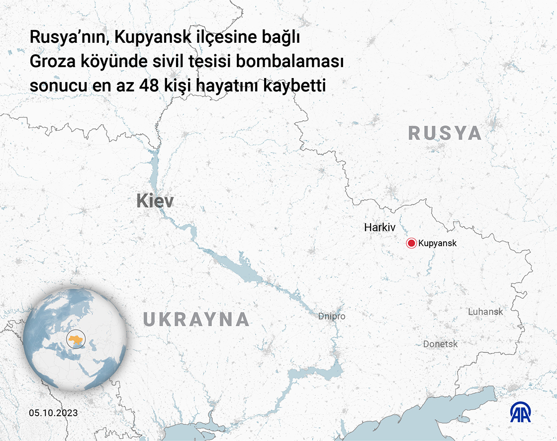 Rusya’nın, Kupyansk ilçesine bağlı Groza köyünde sivil tesisi bombalaması sonucu en az 48 kişi hayatını kaybetti