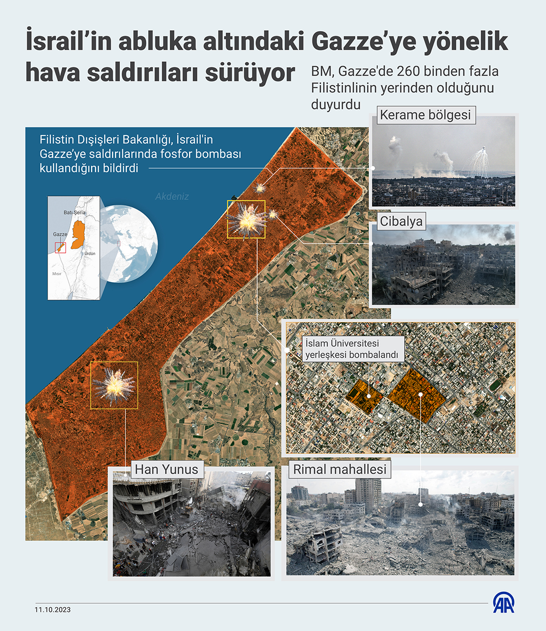İsrail’in abluka altındaki Gazze’ye yönelik hava saldırıları sürüyor